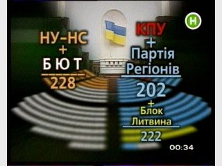 ��� ��������� ϲ�������� ����Ѳ�