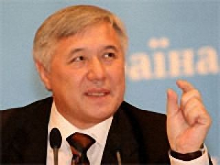 �������� ����������� ���� ��������� � ���