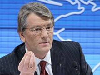 ��������� �������� ���������-����������� �� ������� ��������