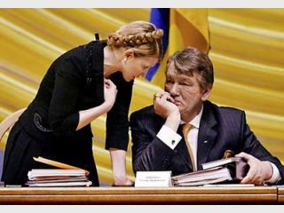 ��������� �������� ����, ��������� �������� �� ����