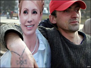 ��������� �������� � ������ ������������ ����