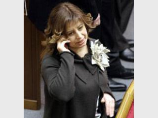 �������� ���������� ����� � �������� ��� ������������� ������� ������ � ������������� ������� � ���