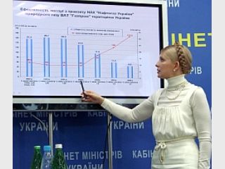 ��� ���� ������� White Stream?