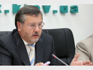 �������� ������� ���������� ���� ����������