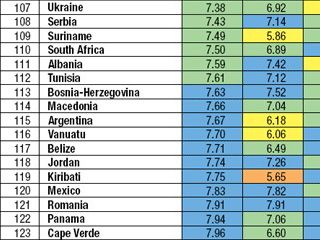 ������� �� 107-� ����� � �������� ����� 