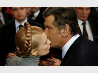 ������ � ��������� �������� � �������� ������������� ��������� �������