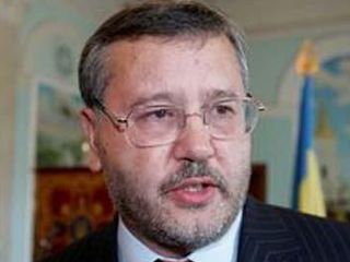 ������������ ��������� � ����������� ������� ������� ��������