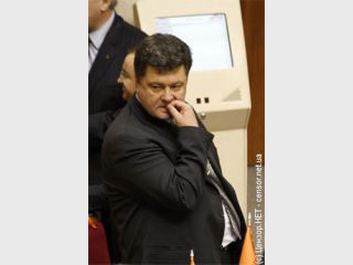 ��������� ����� � ������������