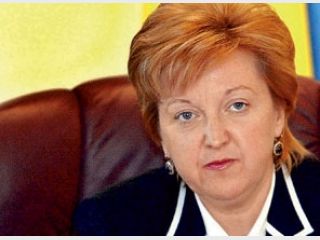 �������������� ������� ������������� �� �������������� ���������� �����