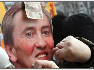 ����������� �� ��������� ������������� �� ������� ����