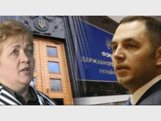 ������� �������� ���� ��������, ����� ��������� ��������