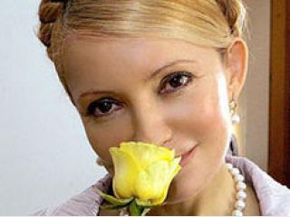 ��������� ���������� ���������� �������������� �������� � ������������� ���� ����������� ���