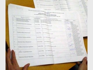 ��� ��������� �� ���� �������