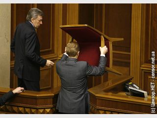 �� ������������� ������� ����