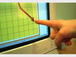 � 2025 ���� ��������� ������� ���������� �� 20%