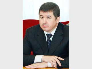 ���� ������ ��������� ������������ 