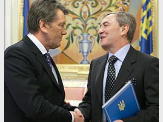 ������ ���������� ���������� ������������