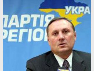 �� �� ��������� ����������� ����������� �.������� �� ������� ��������� ��