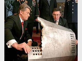 ����������� ���������� ������ ���� �� ��� � ����, ����� ������ ������ �����������