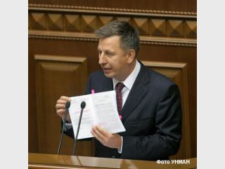 ��������� ������� ����������� ���������� ������ �������