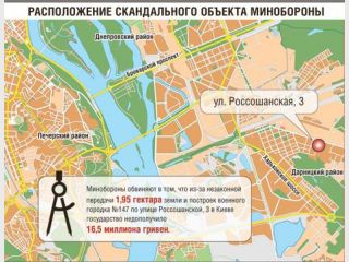 ���������� �������� 2�� ����� � ����� �� 13 ������� � �����