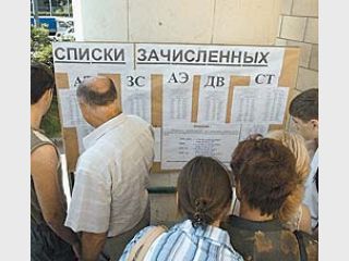 ��������� �������� ��� ��������� ����� � ���������� �����