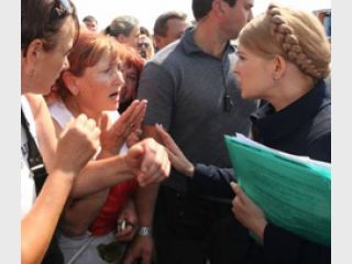 ��������� ������������� ��������