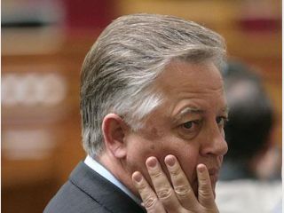 ��������� ������� ����������� 