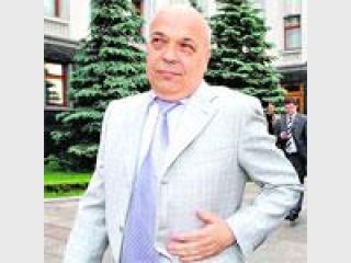 � ������������ �������, ��� ������ �����������