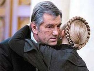 ��������� �������� ������ � ������� ��������