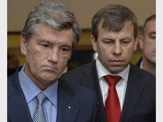 ������ �������� ����������� ��������� �������