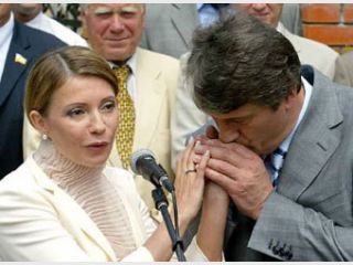 ��������� ����� � ��������� ������������ �������� �� ���� �������