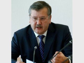 ��������: ������������ ������� � ����� ��� �������� ���������