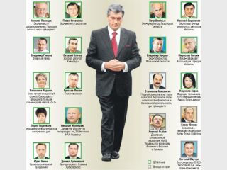 ��� ���� ���������� ���-������