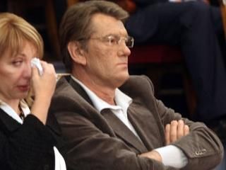 ������ ������� ������������ ��������������� ����