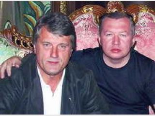 �������������� ������������� �� �������� ��������� �� ���� ������