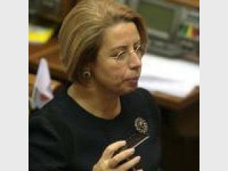 ������� ����� ������� ���������� ��������� ����