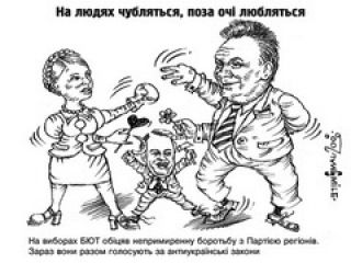 ���������� �������� ������ ������� � ������ ����� ������ ����������� ����������