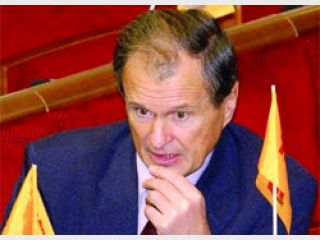 �������� ������ ���������� ������������