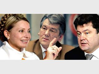 ��������� ������������ ����� �� ������������� ���������