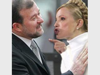 ��������� � �����������