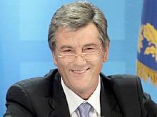 �������� ������������ �������