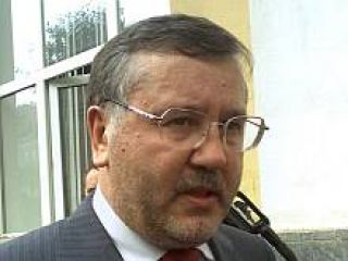 �������� ������� ������������ �������� � ������ ������