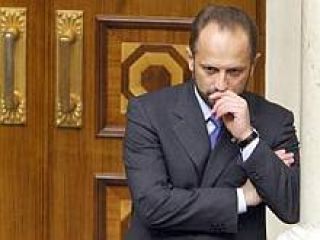 �����������: ��������� �������� �� ���� ����������