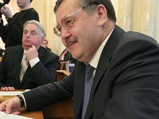 ��������: 