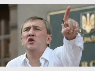 �������� ������ � �����. �����������, ������, ����, ���������� &mdash; ���� ��������