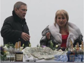 ����������� �������� ������� ��������