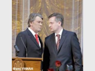 ������ ������� ������������� � ���������� ������������ ������ ���