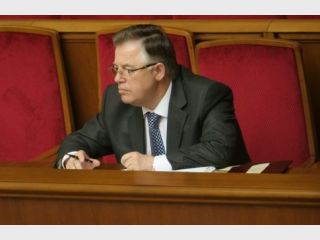 ���� ��������� ������� ������������� ��� ���� ���������