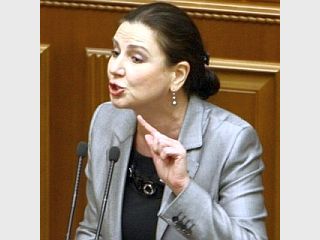 ������� ������� � ������������� �����